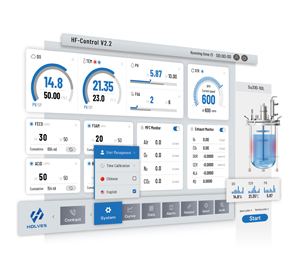 发酵罐搅拌系统